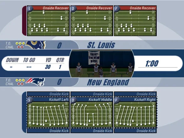 Madden NFL 2003 - Gamecube spill - Retrospillkongen