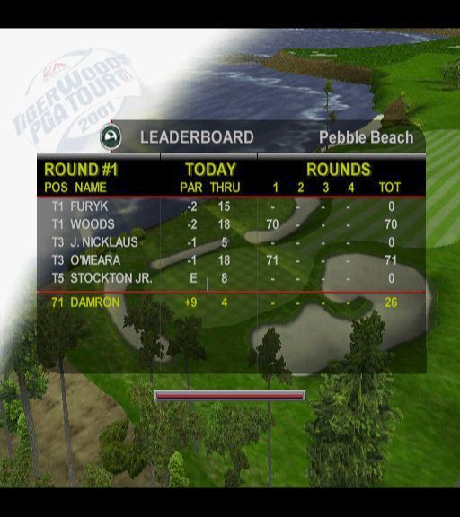 Tiger Woods PGA Tour 2001 - PS2 spill - Retrospillkongen