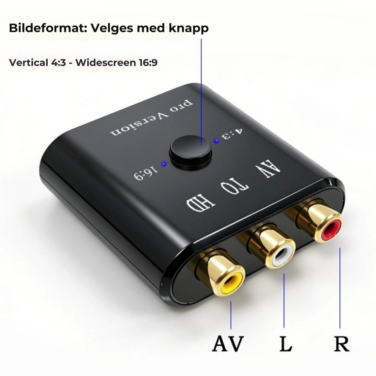 RCA til HDMI Omformer Adapter - Retrospillkongen