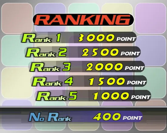 European Tennis Pro - PS2 Spill - Retrospillkongen