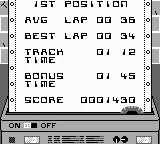 Super R.C. Pro-Am - Gameboy spill - Retrospillkongen