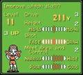 Mario Golf - GBC spill - Retrospillkongen