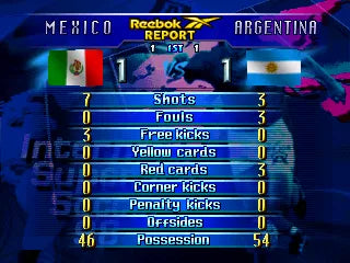 International Superstar Soccer '98 - N64 spill - Retrospillkongen