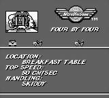 Micro Machines - Gameboy spill - Retrospillkongen