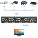 8-veis port kompositt 8x1 Video og Audiosplitter - 8 Konsoller til 1 TV