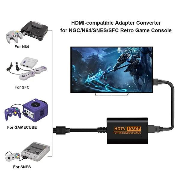 1080P HDMI Retro Spillkonsoll-Adapter Omformer Upscaler for NGC/N64/SNES/SFC - Retrospillkongen