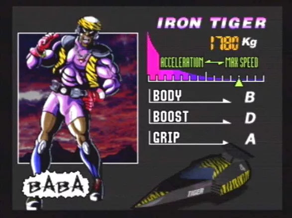 F-Zero X - N64 spill - Retrospillkongen
