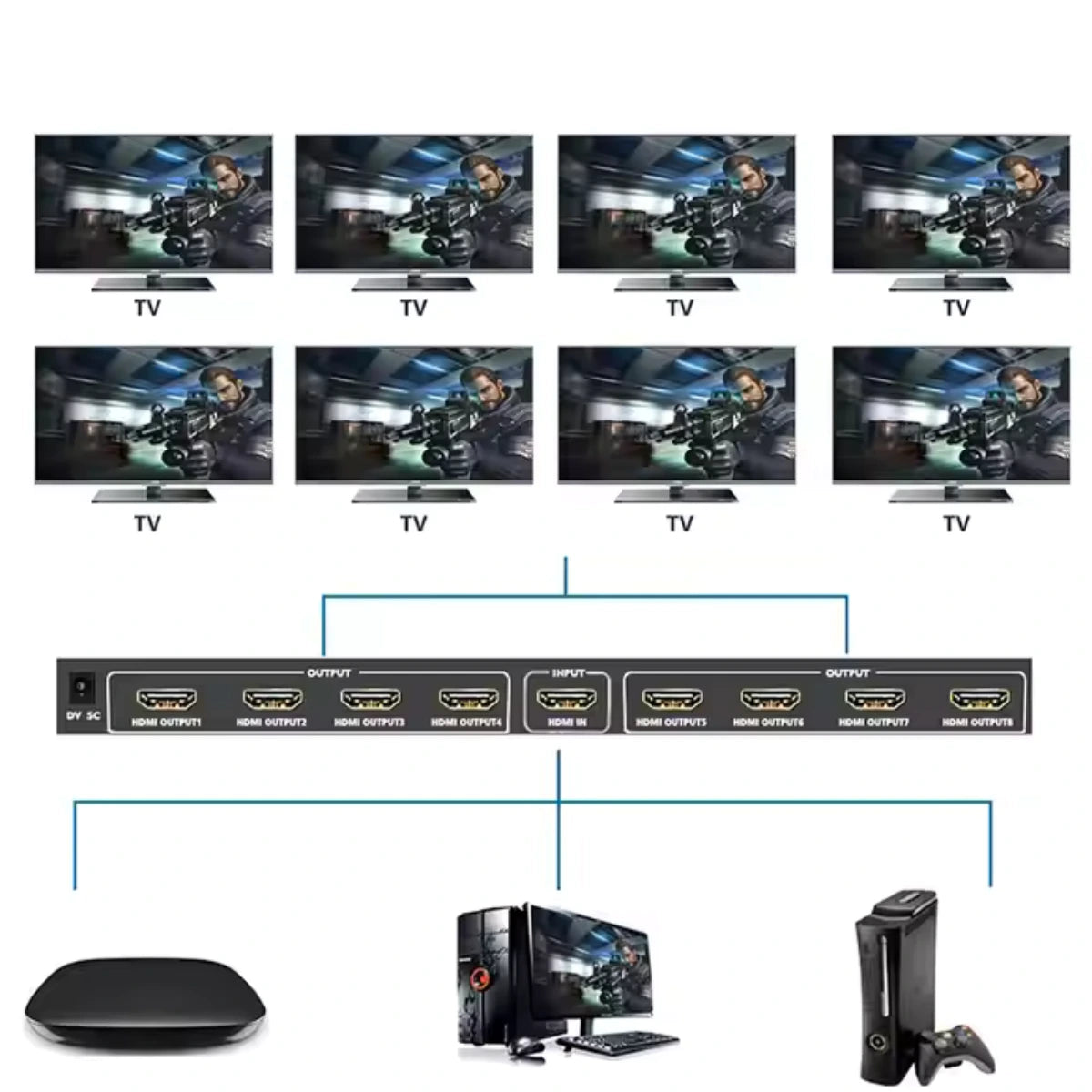 HDMI Splitter UHD 4K x 2K (1 inn 8 ut) - Retrospillkongen