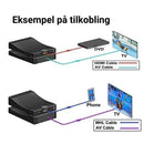 HDMI til SCART Omformer Adapter (1080p) - Retrospillkongen