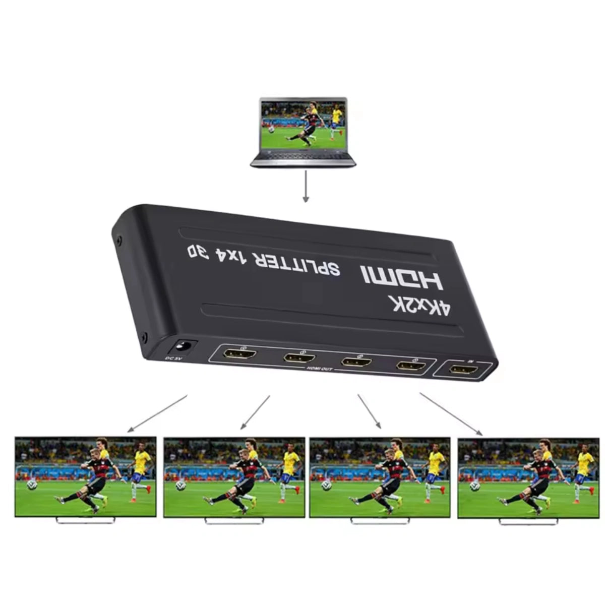 HDMI Splitter UHD 4K x 2K (1 inn 4 ut) - Retrospillkongen