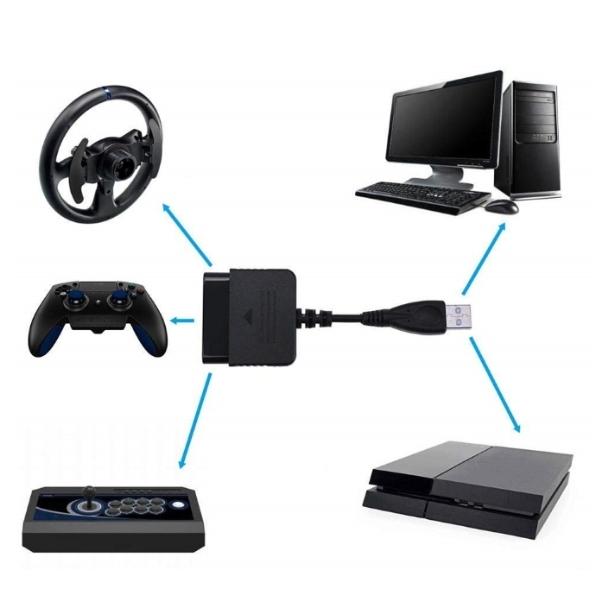 PS1/PS2 kontroller til USB adapter for PS3 og PC - Retrospillkongen