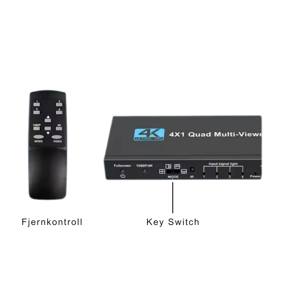 HDMI 4-veis Switcher 4x1 - Retrospillkongen