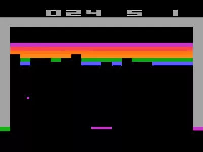 Atari: Anthology - PS2 Spill - Retrospillkongen