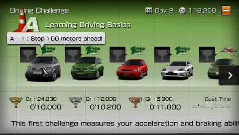 Gran Turismo: The Real Driving Simulator - PSP spill - Retrospillkongen