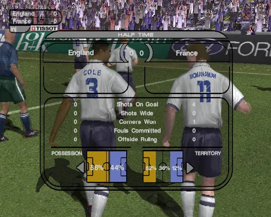 This Is Football 2002 - PS2 spill - Retrospillkongen
