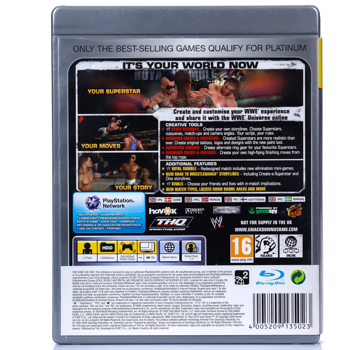 WWE: SmackDown vs. Raw 2010 - PS3 spill - Retrospillkongen
