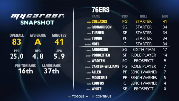NBA 2K14 - PS3 Spill - Retrospillkongen