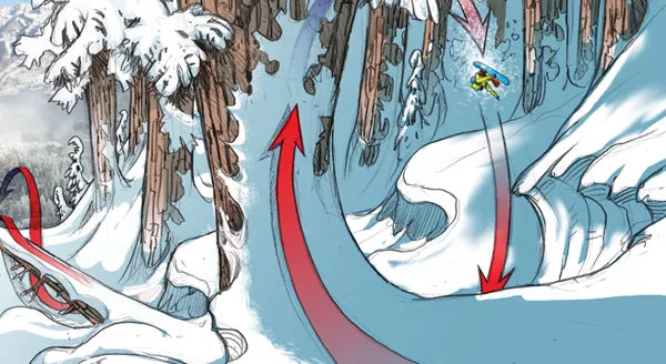SSX - Xbox 360 spill - Retrospillkongen
