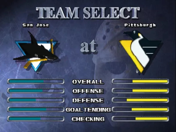 NHL Breakaway 98 - N64 spill - Retrospillkongen