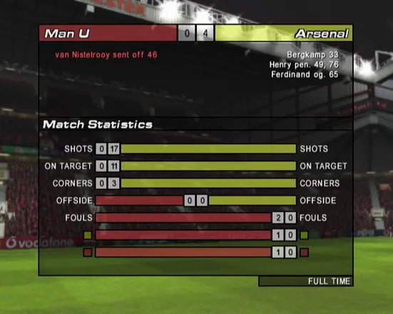 Real Madrid Club Football - PS2 spill - Retrospillkongen