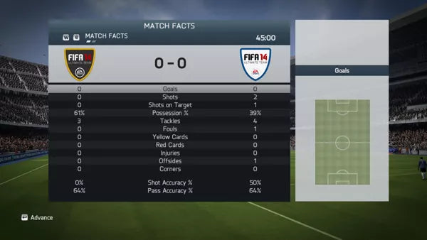 FIFA 14 - PS3 spill (Steelbook) - Retrospillkongen