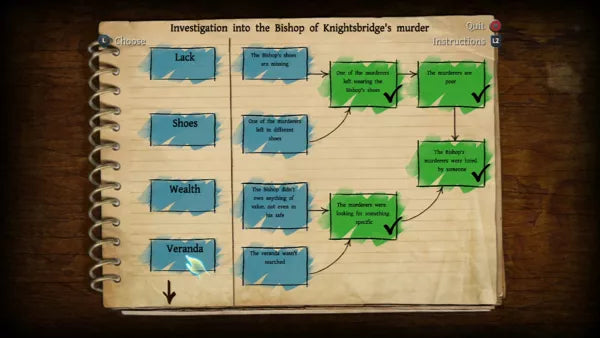 The Testament of Sherlock Holmes - PS3 spill - Retrospillkongen