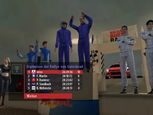 Richard Burns Rally - PS2 Spill - Retrospillkongen