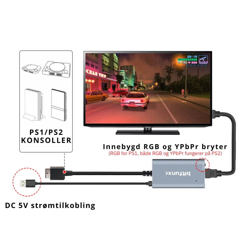 Bitfunx HDMI Omformer UpScaler for PS1 & PS2 - Retrospillkongen