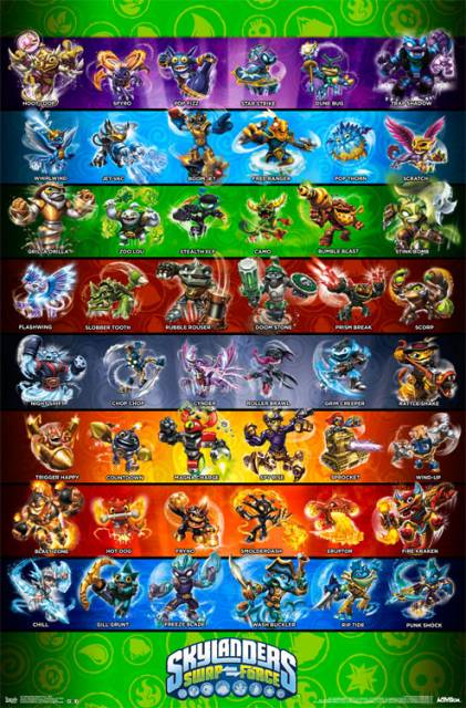 Skylanders Swap Force - PS3 spill - Retrospillkongen