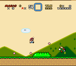 Super Mario World - SNES spill - Retrospillkongen
