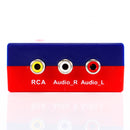 RetroScaler: Konverter gamle spillkonsoller for bruk på moderne skjermer - Retrospillkongen