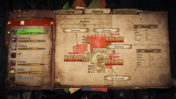 Monster Hunter: World - PS4 spill (Forseglet)