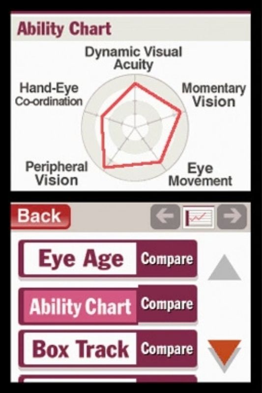 Sight Training: Enjoy Exercising and Relaxing Your Eyes - Nintendo DS spill