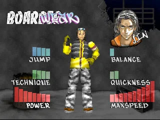 Cool Boarders 2 - PS1 spill - Retrospillkongen