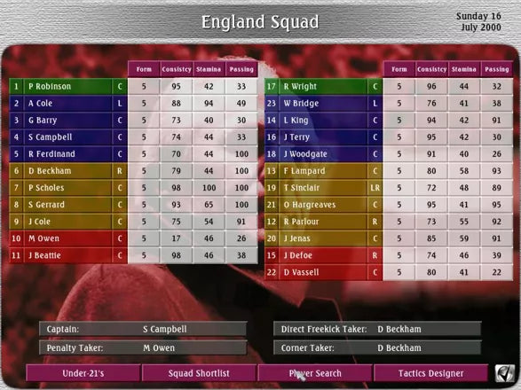 Sven-Göran Eriksson's World Manager - PS2 Spill