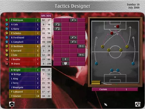 Sven-Göran Eriksson's World Manager - PS2 Spill