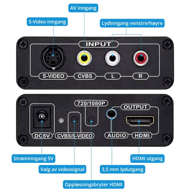 1080p AV og S-Video til HDMI Omformer Adapter - Retrospillkongen
