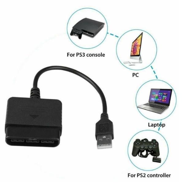 PS1/PS2 kontroller til USB adapter for PS3 og PC - Retrospillkongen