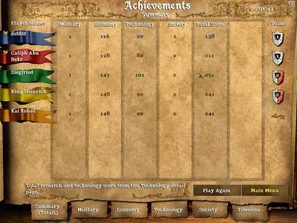 Age of Empires II: The Age of Kings - PS2 spill - Retrospillkongen
