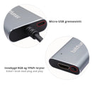 Bitfunx HDMI Omformer UpScaler for PS1 & PS2 - Retrospillkongen