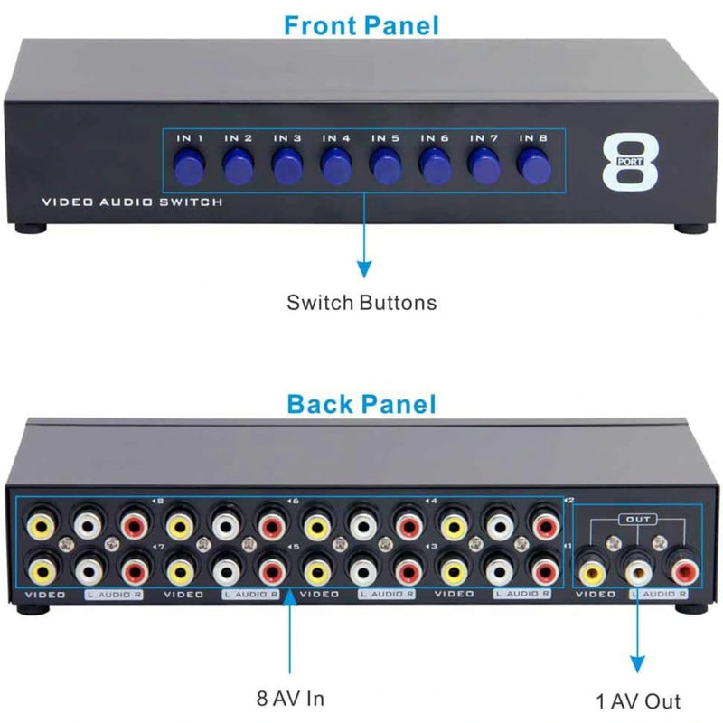 8-veis port kompositt 8x1 Video og Audiosplitter - 8 Konsoller til 1 TV