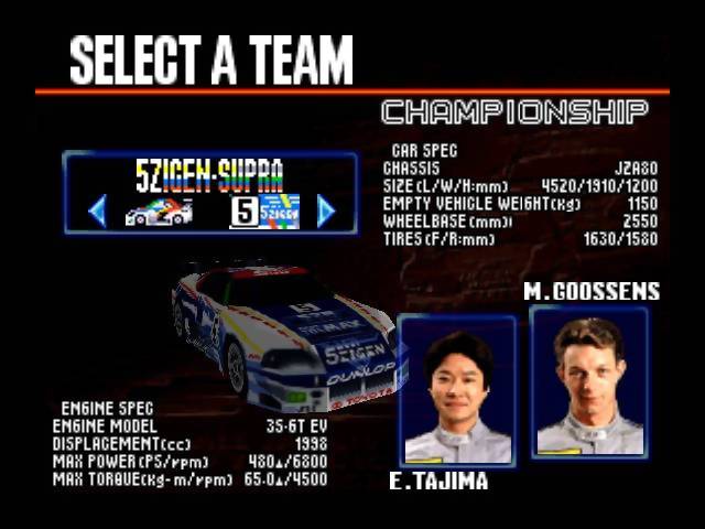 GT 64: Championship Edition - N64 spill - Retrospillkongen