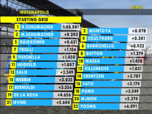 Formula One 2002 - PS2 Spill