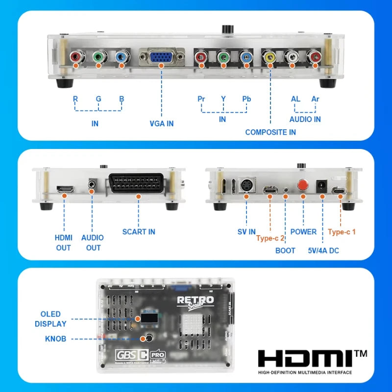 RetroScaler GBSC Video UpScaler Omformer - Retrospillkongen