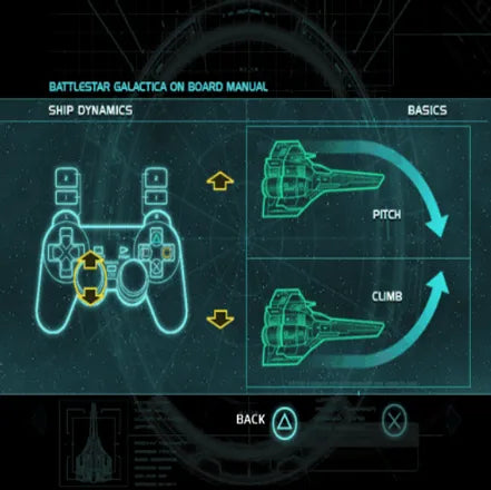 Battlestar Galactica - PS2 Spill - Retrospillkongen