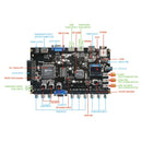 RetroScaler GBSC Video UpScaler Omformer