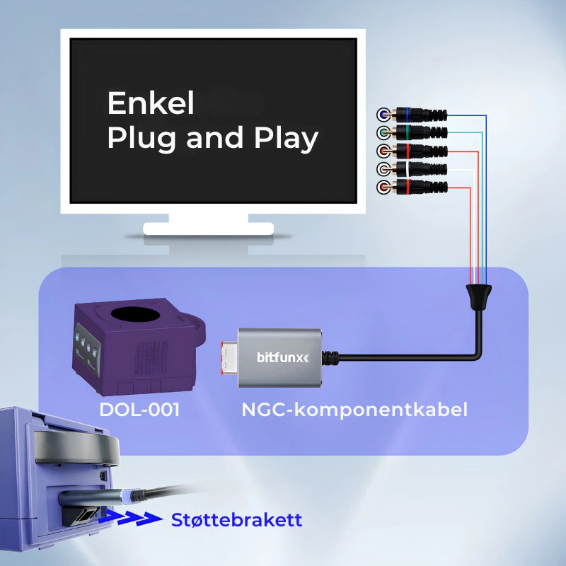 Bitfunx Komponentkabel til Gamecube