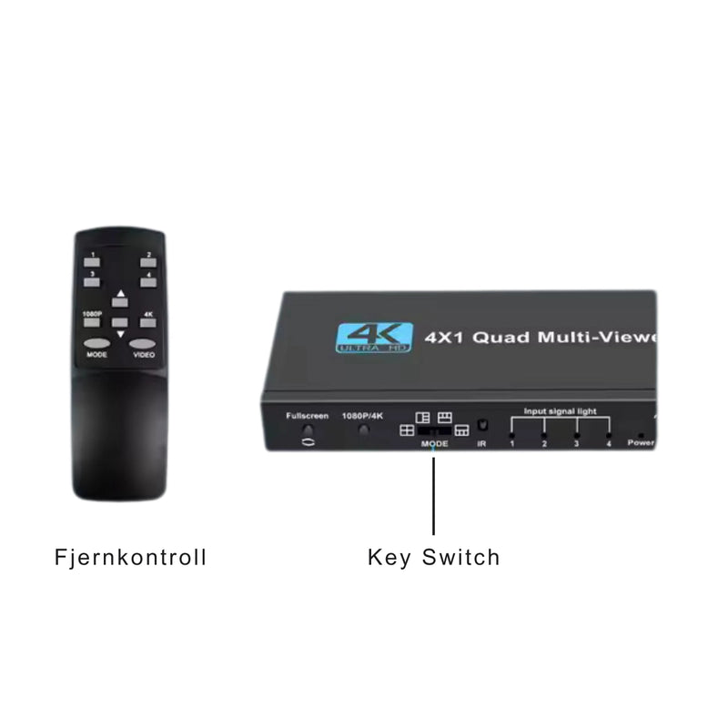 HDMI 4-veis Switcher 4x1