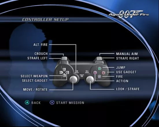 007: Agent Under Fire - Gamecube spill - Retrospillkongen