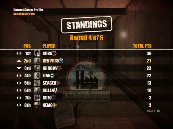 The Club - Promo - Xbox 360 Spill (Forseglet)